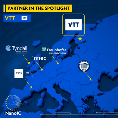 VTT NanoIC